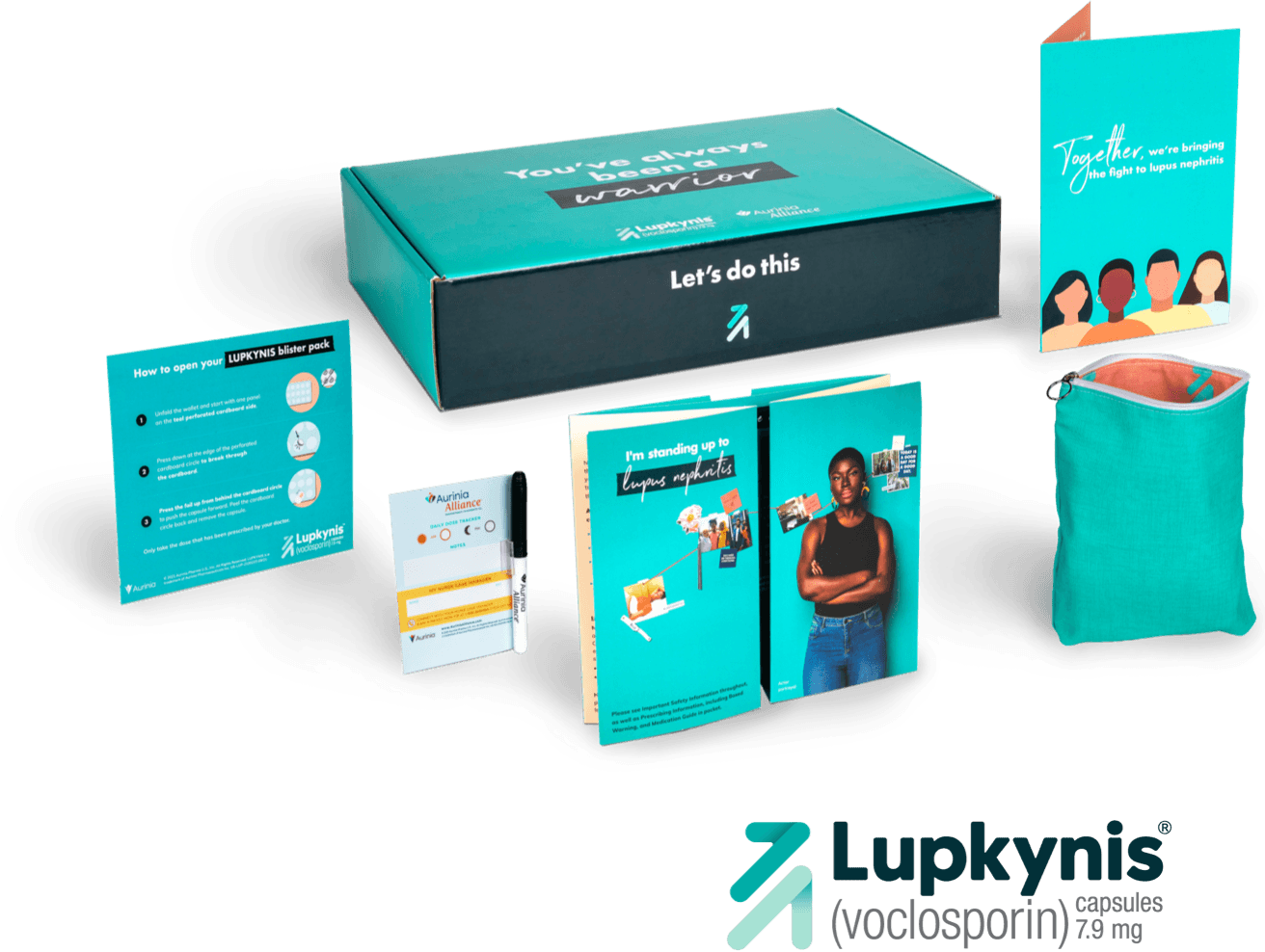 LUPKYNIS® (voclosporin) Welcome Kit